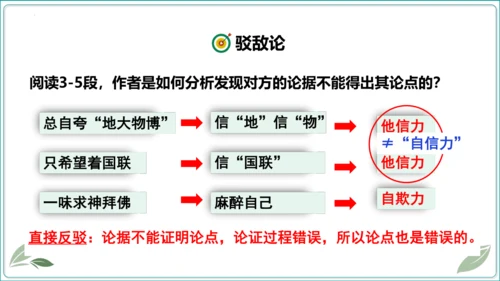 18 中国人事掉了自信力吗【2024秋统编九上语文情景教学课件】