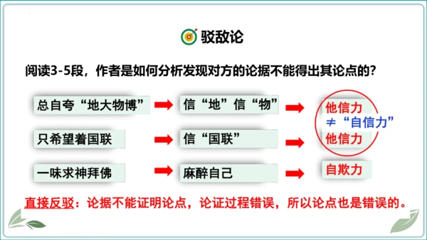 18 中国人事掉了自信力吗【2024秋统编九上语文情景教学课件】
