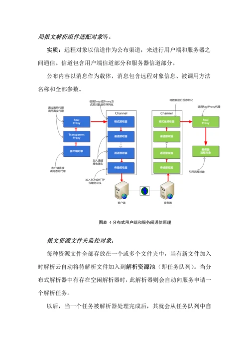 气象数据一体化平台设计专项方案.docx