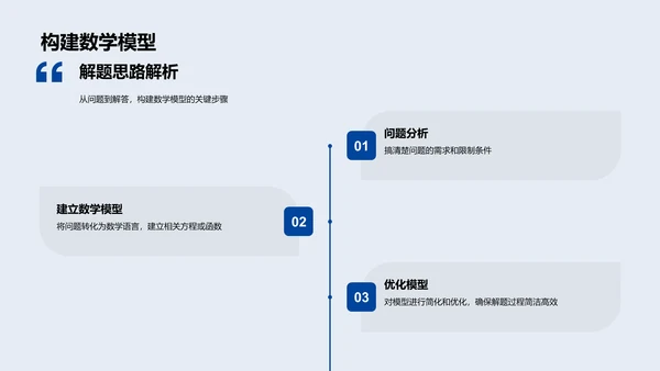 数学问题解析