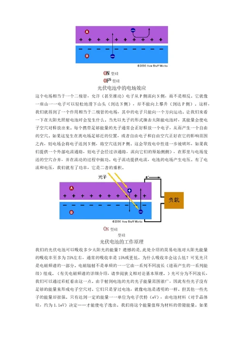 硅太阳能电池的结构及工作原理