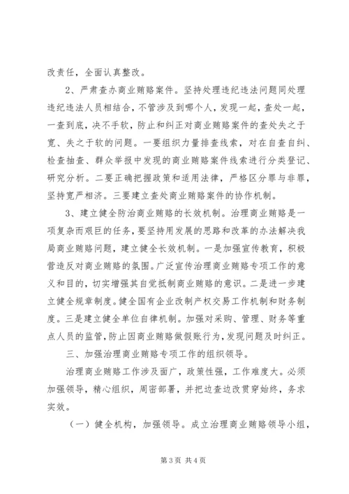 县经贸局开展治理商业贿赂工作情况汇报.docx