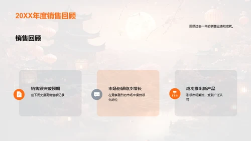 春节销售策略启动