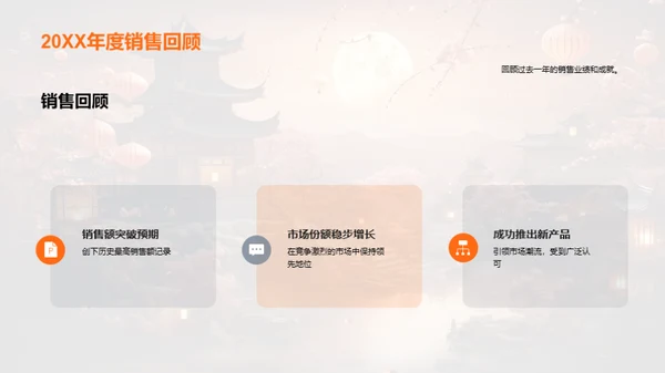 春节销售策略启动