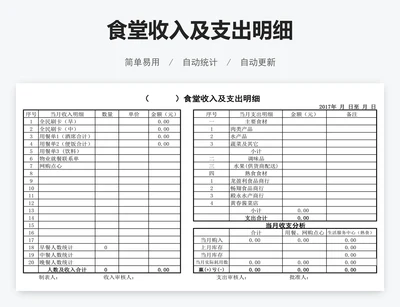 食堂收入及支出明细