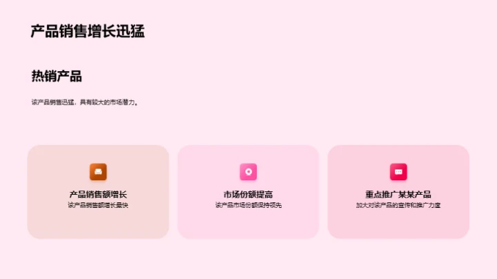 糕点业赢销之道