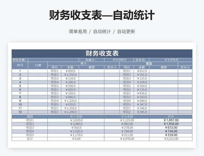 财务收支表—自动统计