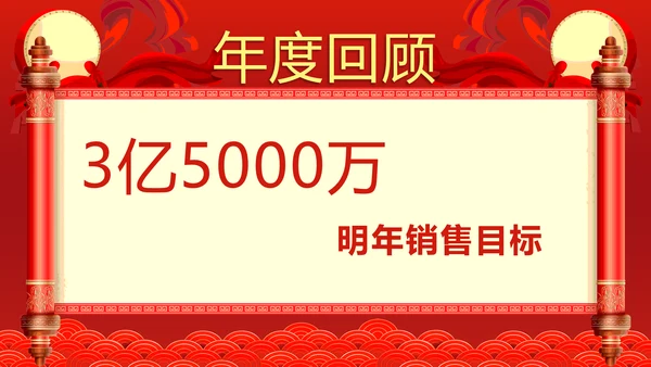 企业年终答谢会年会_红色大气PPT模板