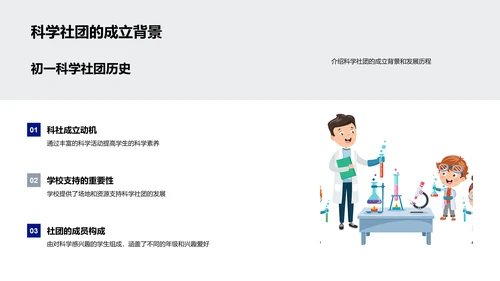 科学社团年度活动