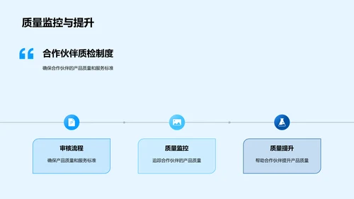 电商旅游营销策略PPT模板