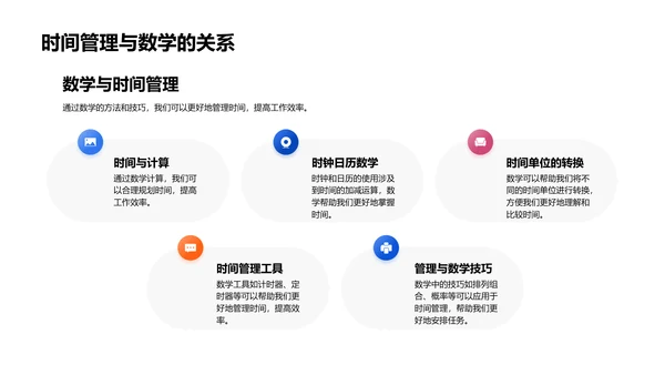 二年级数学启蒙教育PPT模板