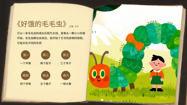 黄色插画风经典绘本故事汇PPT