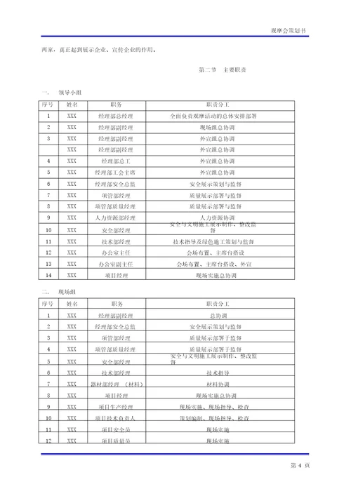 项目观摩会.策划书