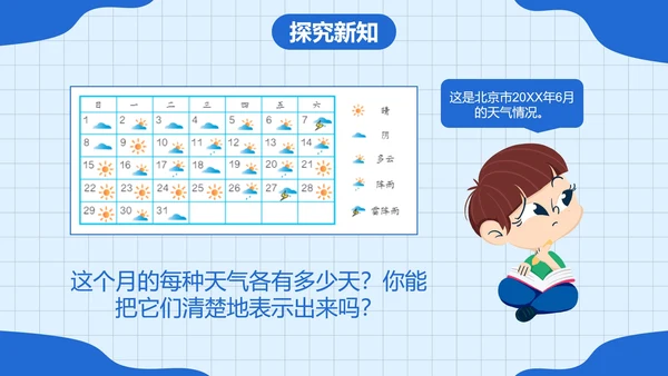 人教版四年级数学上册认识条形统计图课件PPT模板