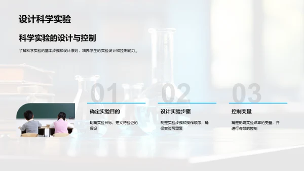 科学思维初探