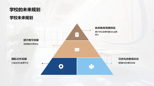 共筑未来：启航新征程