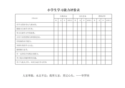 小学生学习能力评价表