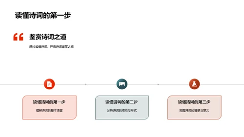 诗词创作与鉴赏