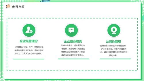 职等你来企业招聘会校园招聘通用PPT模板
