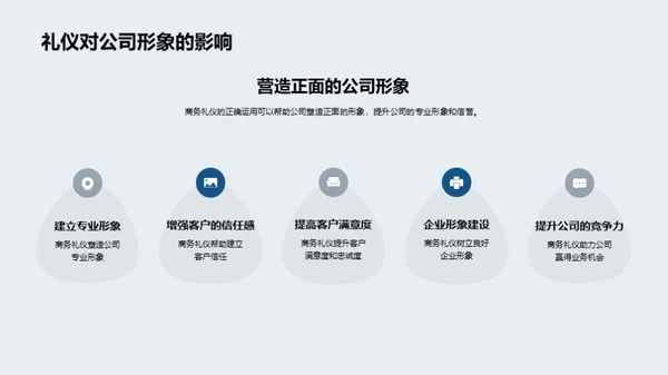 金融行业商务礼仪解析