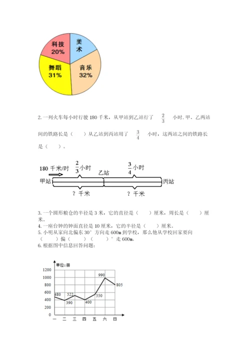 人教版六年级上册数学期末测试卷及答案【全国通用】.docx