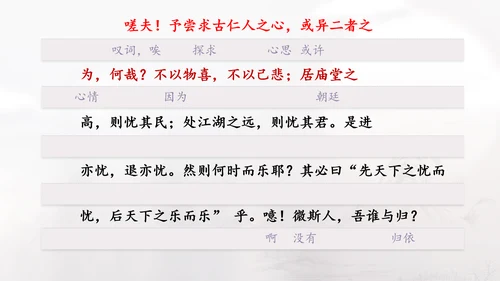 范仲淹《岳阳楼记》PPT模板