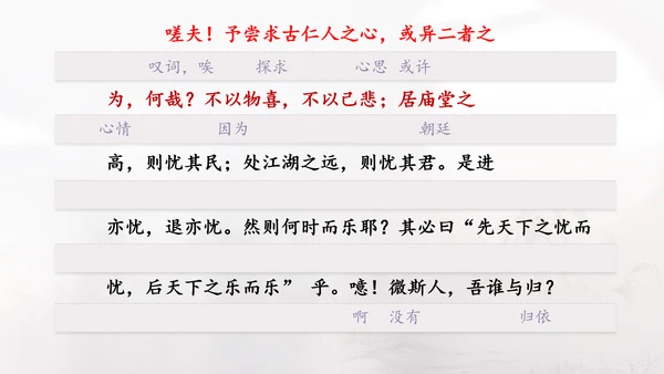 范仲淹《岳阳楼记》PPT模板