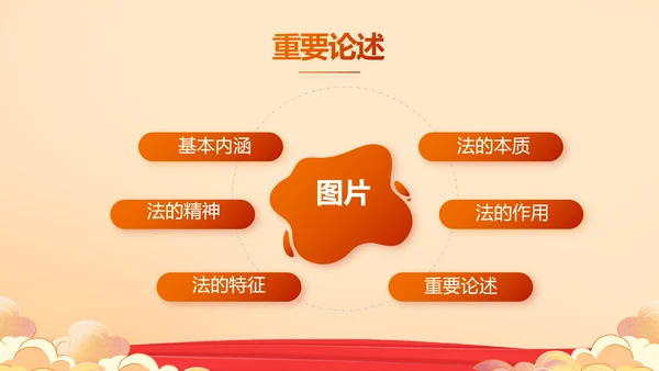 深入学习宣传开展宪法宣传教育活动PPT模板