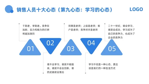 蓝色商务心态决定命运PPT模板宣传PPT动态PPT情绪管情绪管理