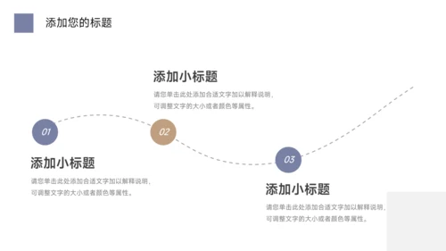 黄蓝极简几何总结及未来展望PPT模板