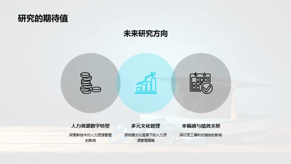 人力资源管理探析