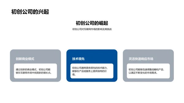 互联网投资研究PPT模板