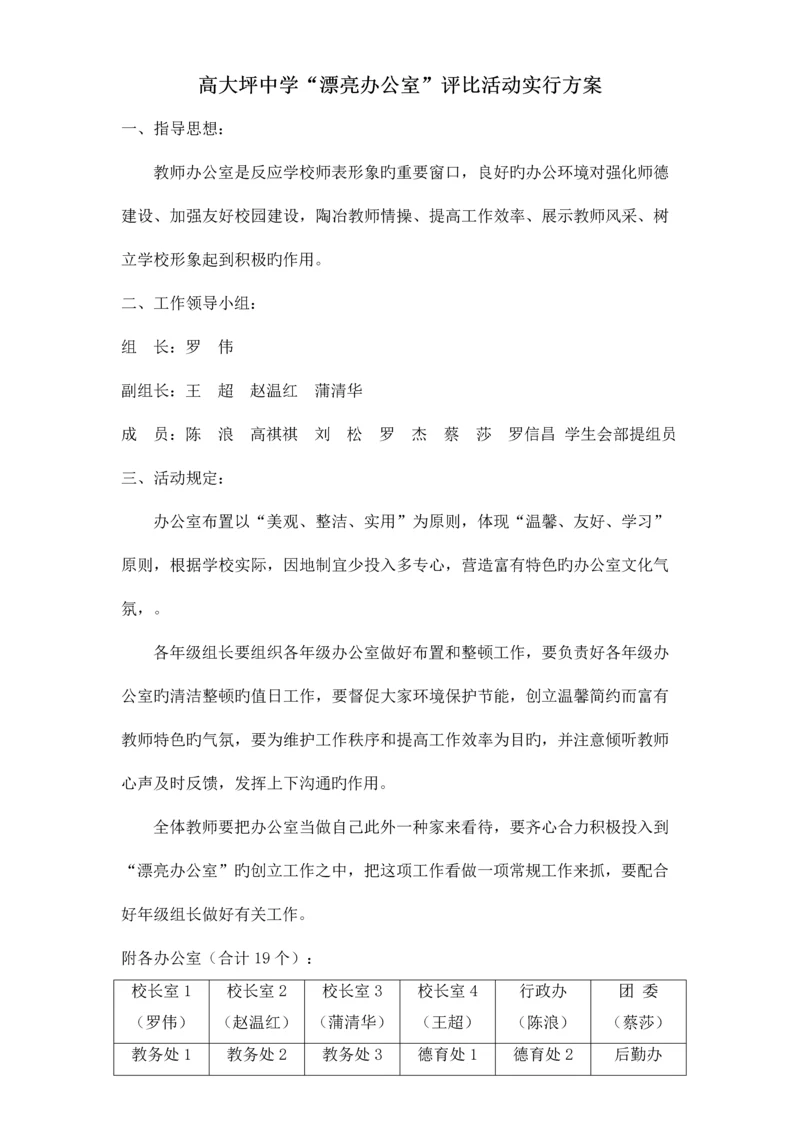 办公室评比方案.docx