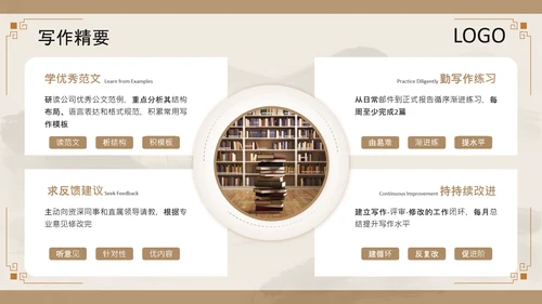 黄色中国风职场邮件与公文写作规范PPT
