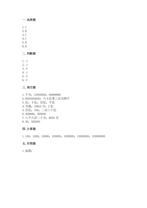 人教版四年级上册数学第一单元《大数的认识》测试卷含答案（能力提升）.docx