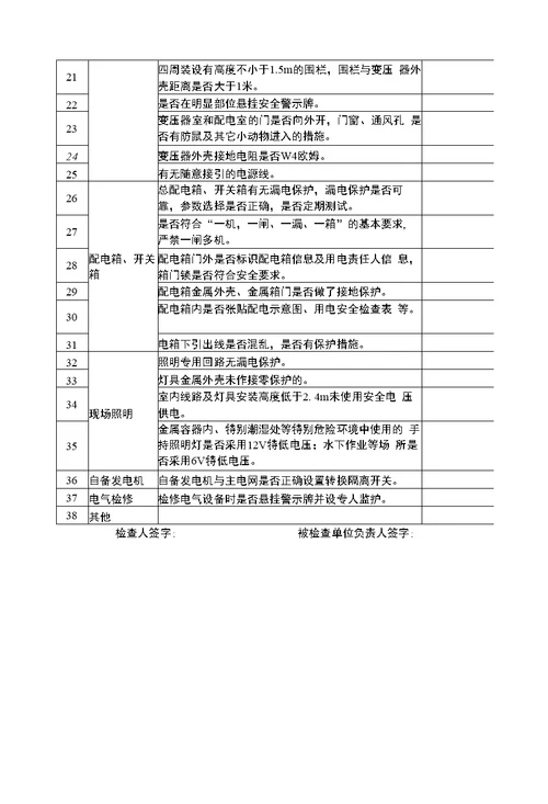 附件：工程施工安全专项检查表