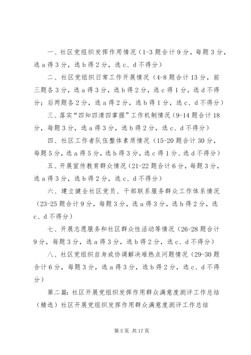 社区党组织发挥作用群众满意度测评.docx