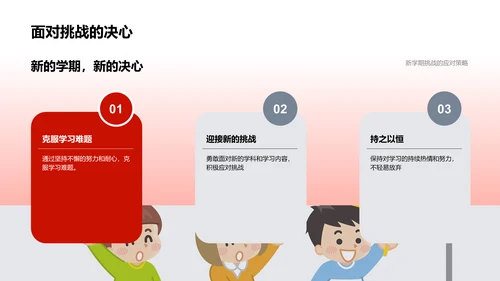 初一生活学习引导PPT模板