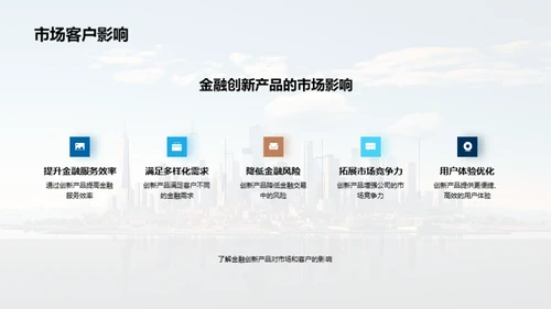 创新金融，实现梦想