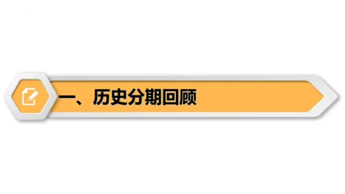 部编版七年级历史下册导言课  课件