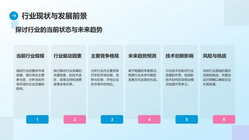 蓝色商务风通用行业商业计划书PPT模板