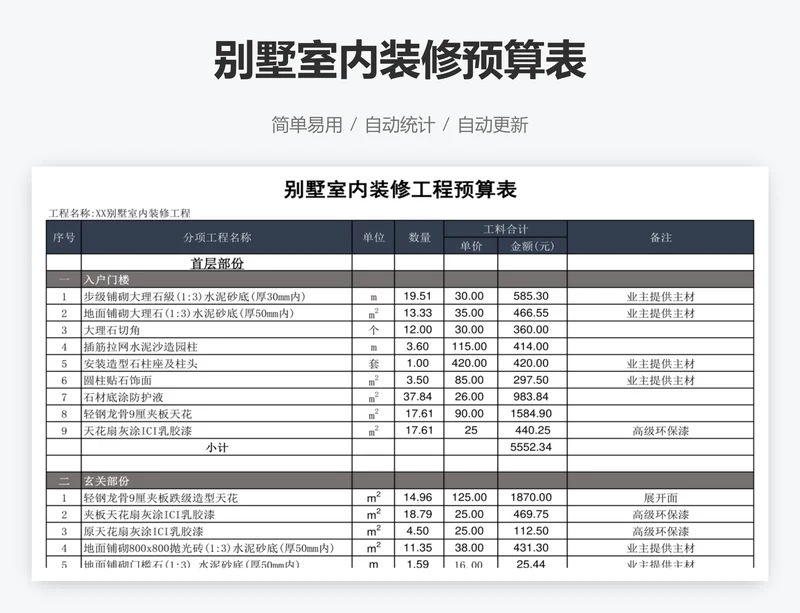 别墅室内装修预算表