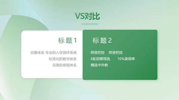 绿色清新学校教育培训工作总结动态PPT