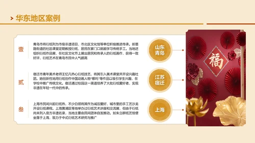 黄色国风非遗衍纸艺术的魅力PPT模板