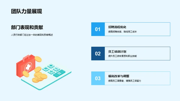 人力资源行政总结与展望