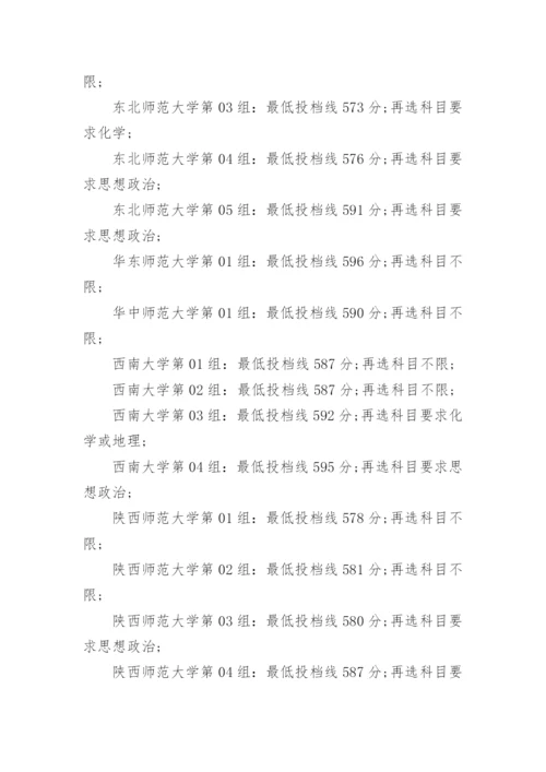 2023部属师范大学录取分数线一览表(公费师范生分数线).docx