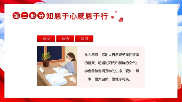 资助感恩教育主题班会PPT课件