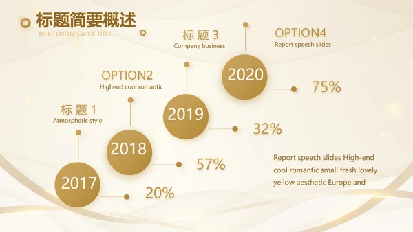 创业投资路演项目融资计划书PPT动态模板