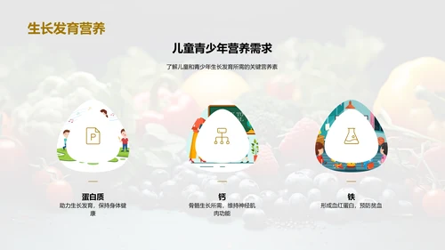 养成健康饮食习惯