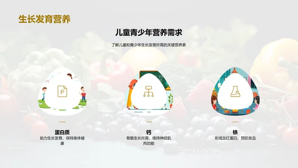 养成健康饮食习惯